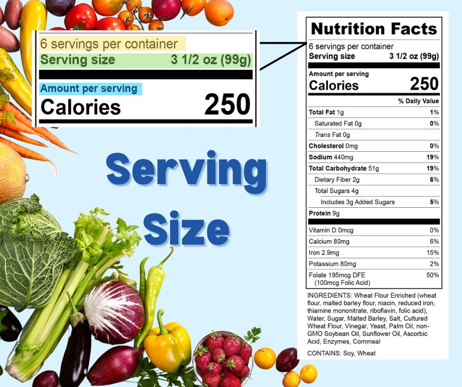 2024 Figuring Out Food Labels